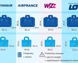 Wymiary bagażu podręcznego Ryanair, Air France, Wizz Air i LOT. Sprawdź, czy można dokupić bagaż, porównując rozmiary.