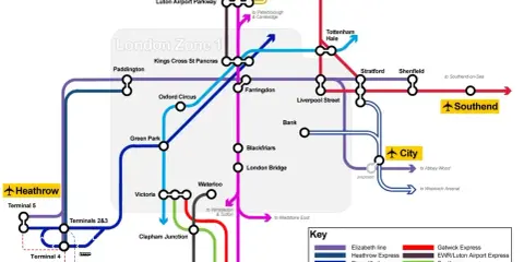 Mapa przedstawia połączenia kolejowe z lotniskami w Londynie: Heathrow, Gatwick, Stansted, Luton i City.