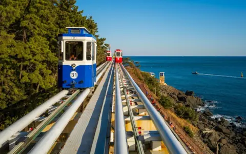 Kolejka linowa wzdłuż wybrzeża, z widokiem na turkusowe morze i zielone drzewa. To widok z **Jeju, Korea**.