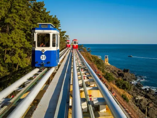 Kolejka linowa wzdłuż wybrzeża, z widokiem na turkusowe morze i zielone drzewa. To widok z **Jeju, Korea**.