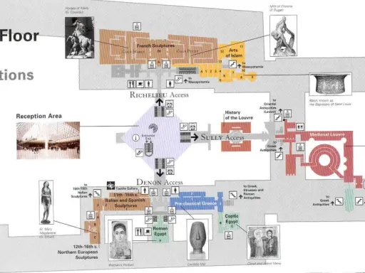 Plan zwiedzania Luwru: dolny parter z dostępem do kolekcji: antyki orientalne, rzeźby, historia Luwru, sztuka islamu, starożytna Grecja, Egipt.
