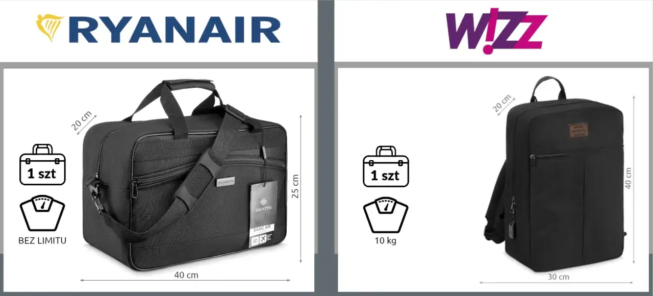 Torba podróżna Ryanair (40x25x20 cm, bez limitu wagi) i plecak Wizz Air (30x40x20 cm, 10 kg). Czy można dokupić bagaż?